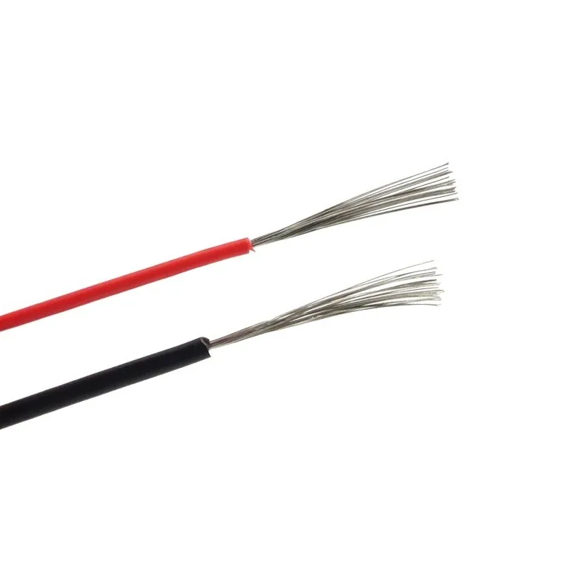 Electric Cable 0.35mm 0.75mm 1.5mm Single Core FLRY High Temperature Automotive Wire for Germany Standard Automotive Car Wiring