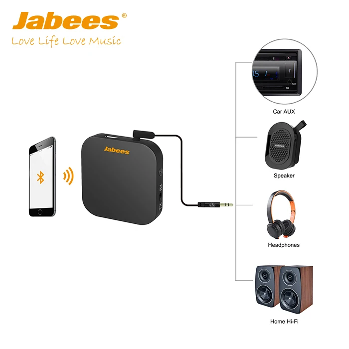  Беспроводной Bluetooth-приемник Jabees передатчик для автомобиля AUX-динамик наушники домашний