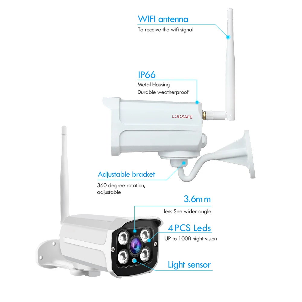LOOSAFE NVR Kit 8CH Беспроводная система камер 720p 960p 1080p Wifi Bullet IP CCTV