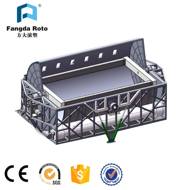 PE LDPE Fangda Roto Plastic Boat Fishing Kayak  Making Machine Rocking Oven Machine Plastic Rotomolding Machine for Kayak