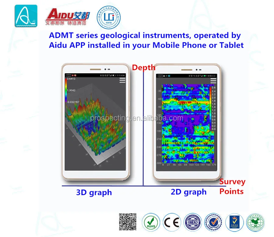 3000m depth mobile phone APP mapping hot spring underground water detector for well