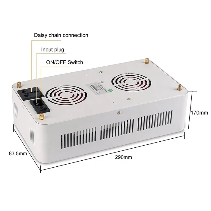 Wholesale Price Full Spectrum CRE CXA3070 COB LED Grow Light for Horticulture Lighting