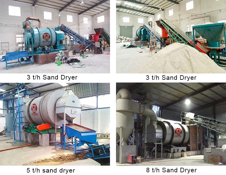 5 t/h Rotary Sand Dryer With CE Certification