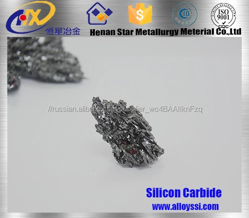 карборунд черный карбид кремния/SiC