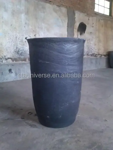 STA graphite crucibles for melting platinum