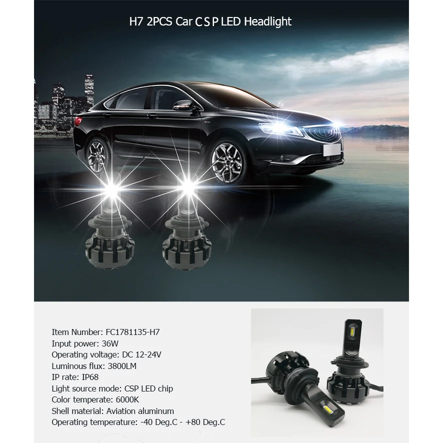 Turbo LED EMC V1 Canbus LED Headlight 36W 3800lm H7 H11 9005 Auto LED Bulbs