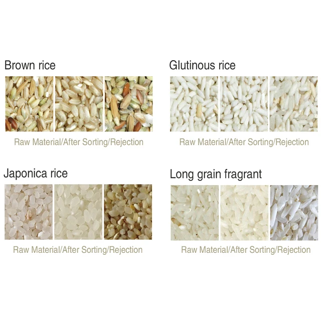 Soybean, Corn, Rice, Grain, Sugar, Salt color sorter,rice sorter