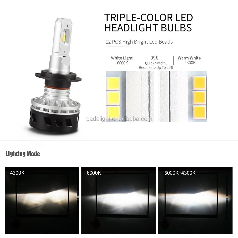 Factory direct wholesale dual color 3000k 6000k car led lights led headlight for motor cycle