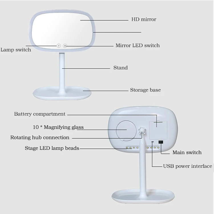 New Style LED Lighted Makeup Mirror with Lamp