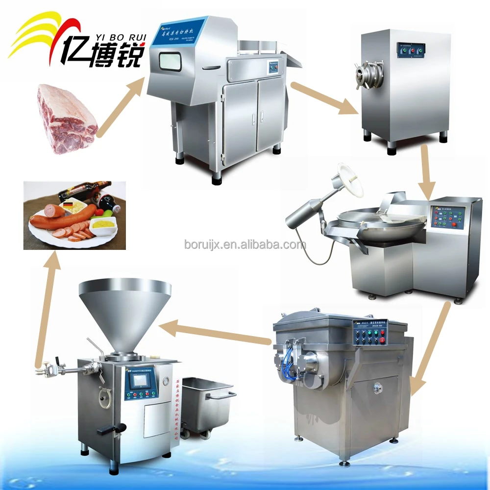 High Quality Sausage making machine Sausage Production Line