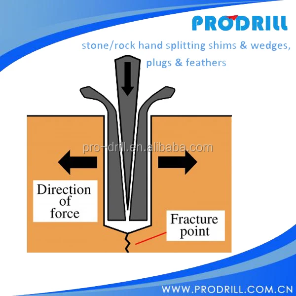 Diameter 14-38mm shims and wedges for Stone/Rock Splitter and Quarrying