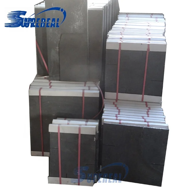  Заводская цена плита из карбида кремния/плита Карборунда 400x400x12 мм