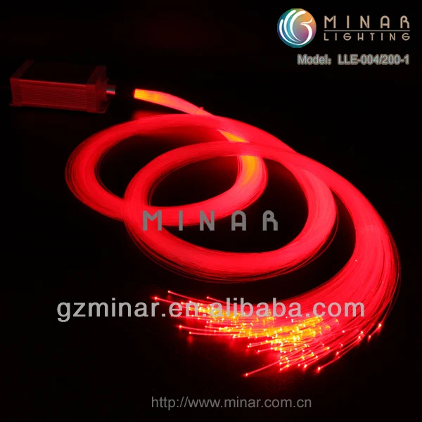 6 Вт RGB цвета, потолочные комплекты звездного неба