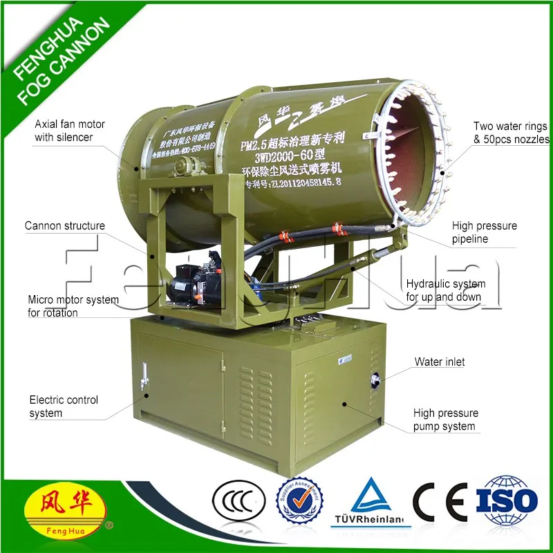 Fenghua Dust Control Water Fogging Machine Misting Cannon For Air Pollution