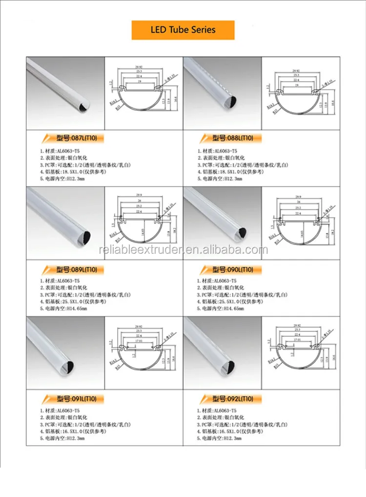 2018 Professional Factory High Quality PMMA LED PC Light Tube Extruder