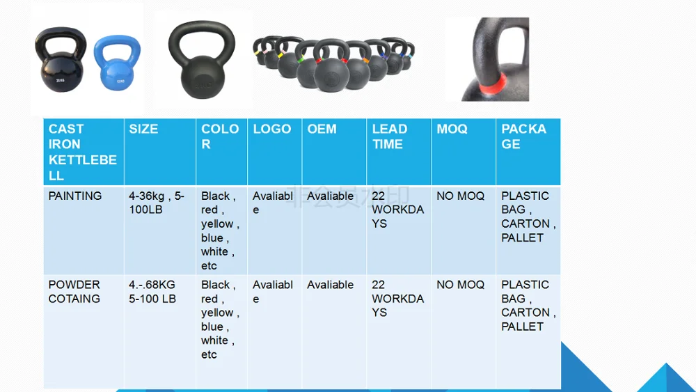 High Quality Powder Coating China Cast Iron Kettlebell