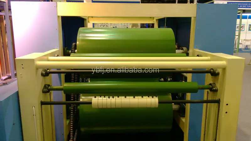 
Fully automatic high speed warping and sizing combination machine 