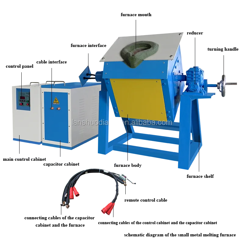 Small Gold Silver Copper Melting Furnace, Induction Metal Melting Machine