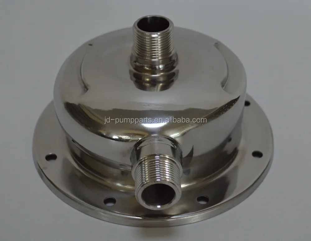 Stainless steel pump body set for SCM series centrifugal pump with close type impeller-63#-outside thread