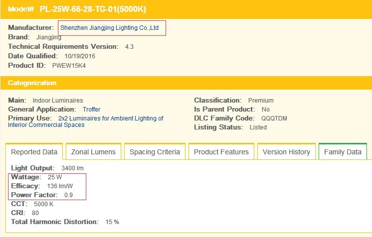 led flat panel lighting 24x48 1200x600 2x4ft panel light 50W 72W 4000k flat panel