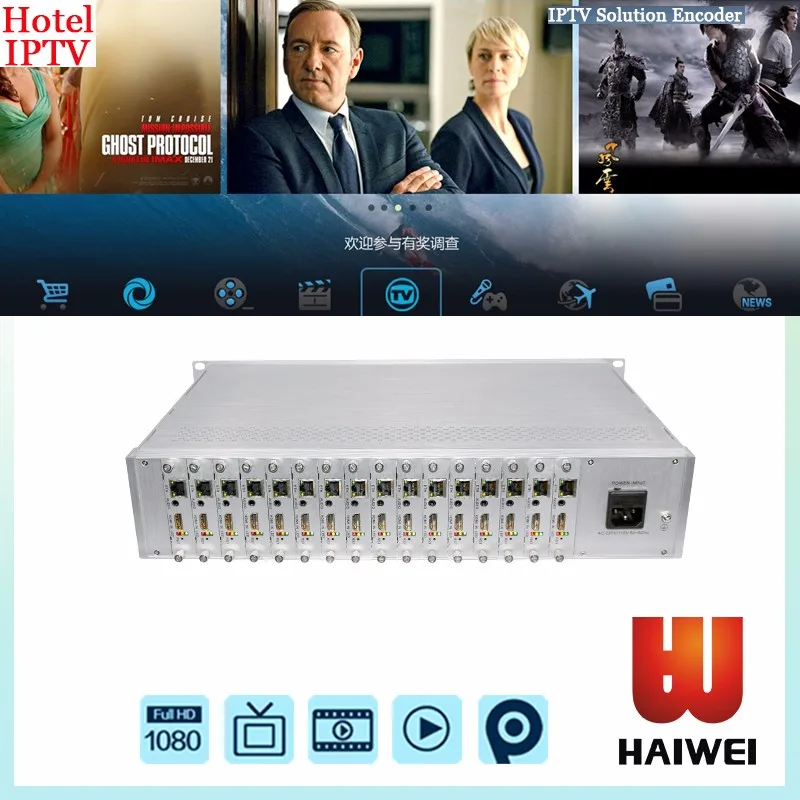 H2160-H Система IPTV Кодер 16 Каналы HDMI-порт HD-кодировщик, прямые трансляционные службы Видеоконференции Образование
