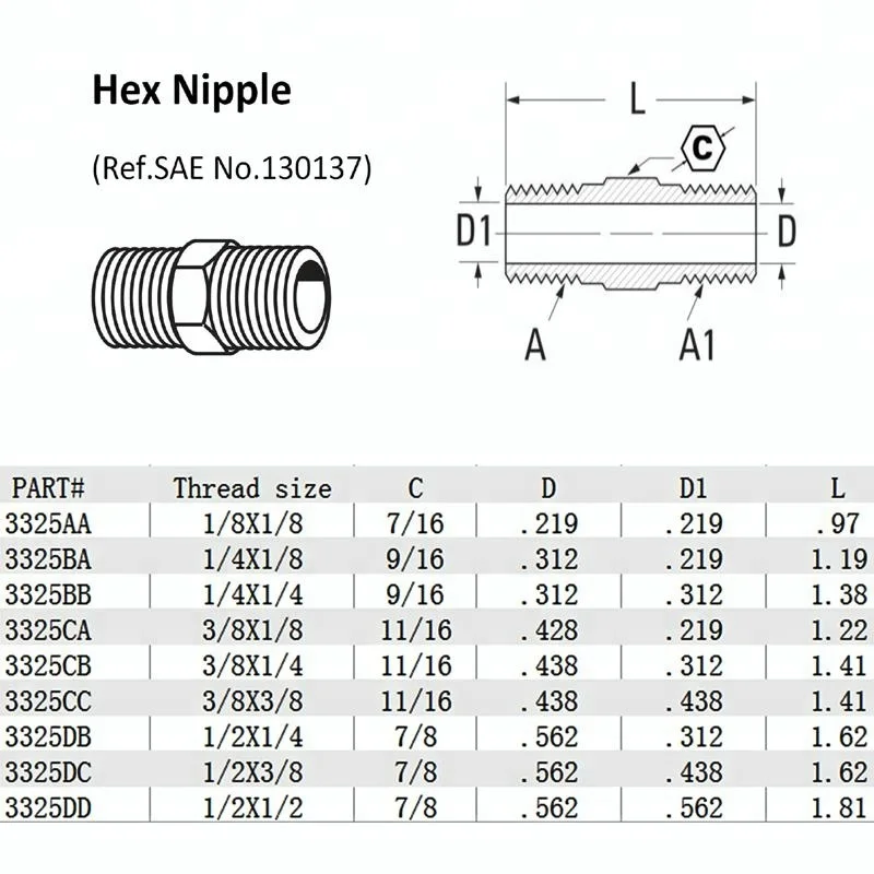 Standard brass pipe hose fitting hex nipple bushing