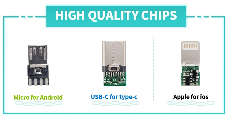 3 м 10 футов 1 Amp настраиваемый Быстрый зарядный кабель для Type-C