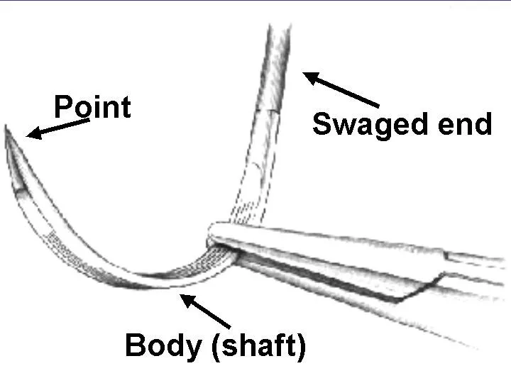 
CE approved brown degraded Catgut surgical suture thread with needles 