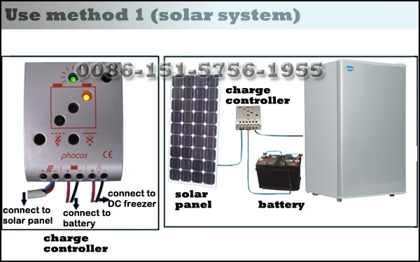 solar power refrigerator fridge freezer