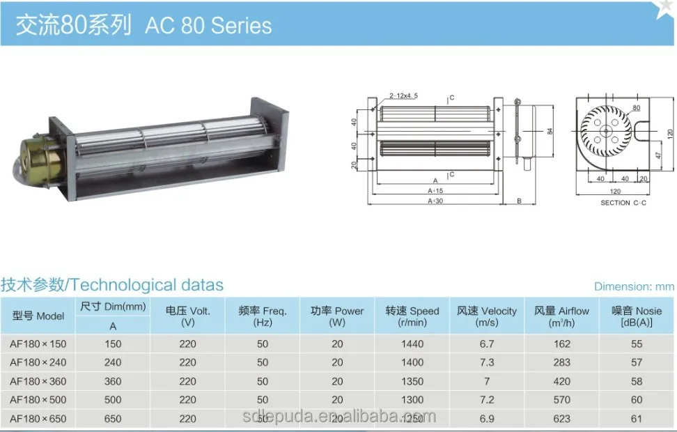 Cross flow fan AC80 Series Electric For fan heater/hand dyer etc