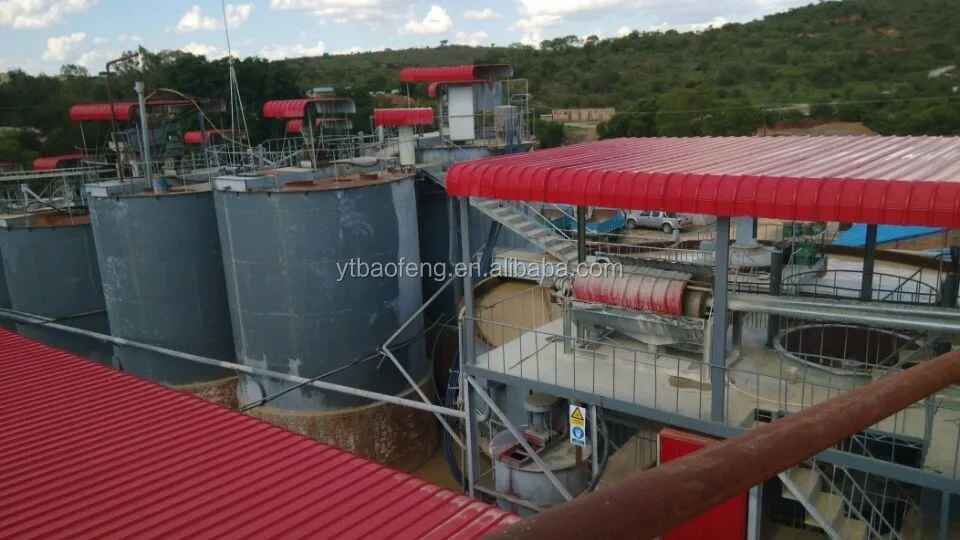 
large capacity and high efficency leaching tank for mineral processing plant 