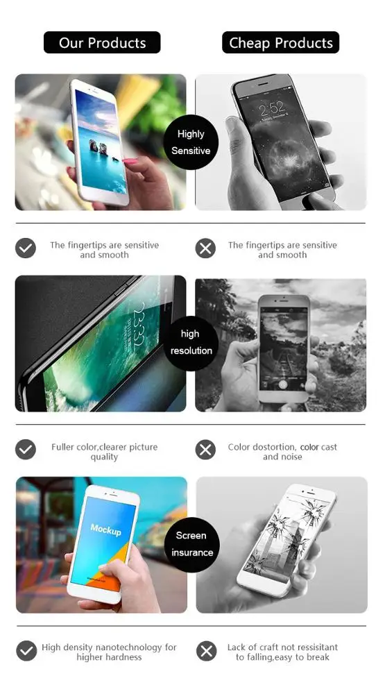 High quality mobile phone lcd screen for iPhone8G lcd display replacement