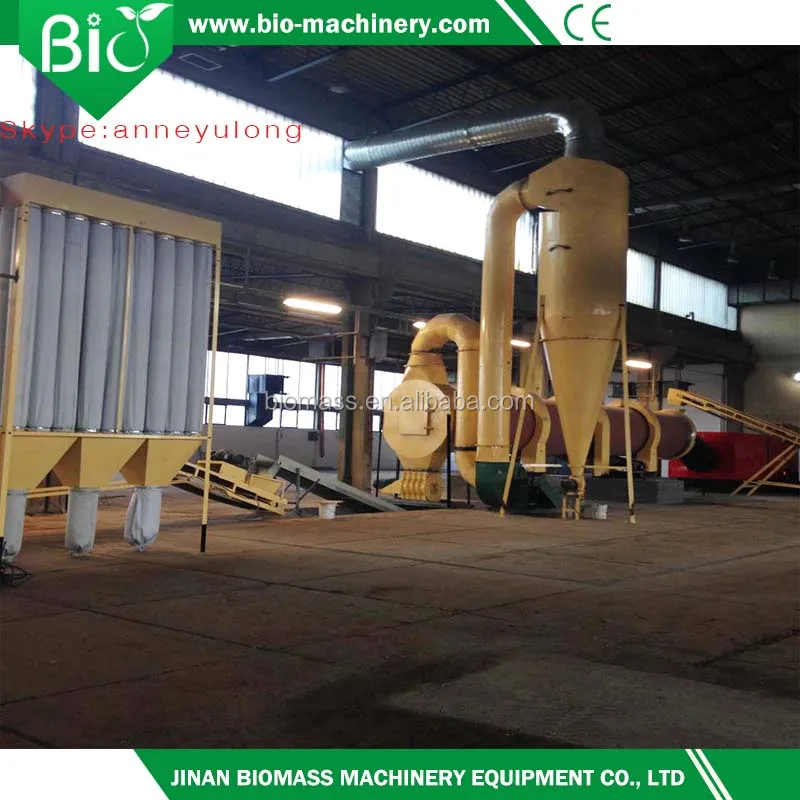 
Global search partners biomass wood pelet machine line 