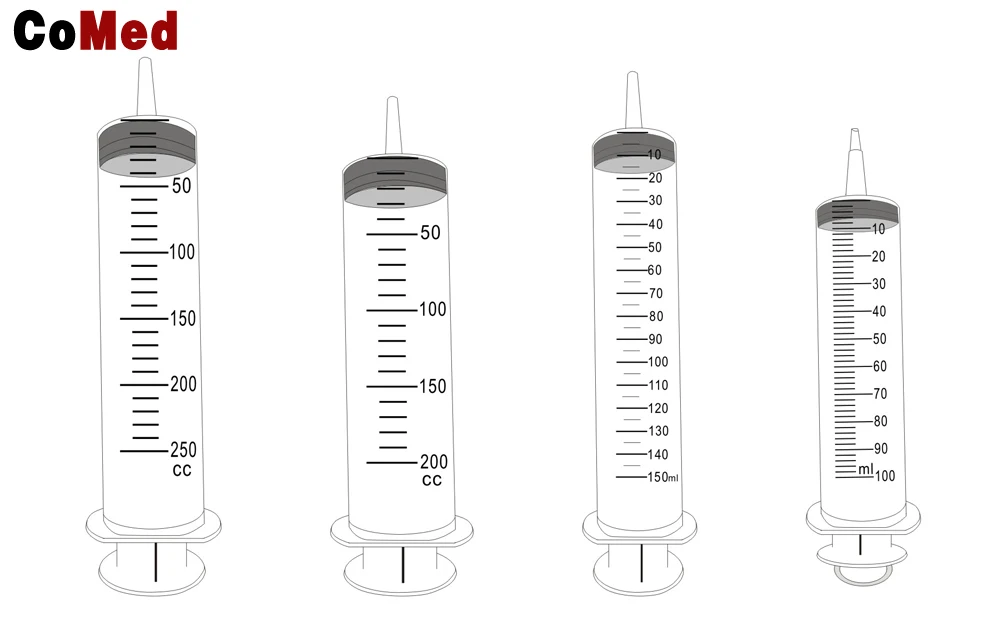 100ml Surgical Disposable EO Sterial Enteral Feeding Tube Syringe