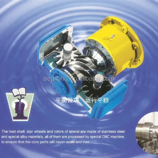 
Marine equipments Marine air compessors Oil free compressor AEF55A-10 