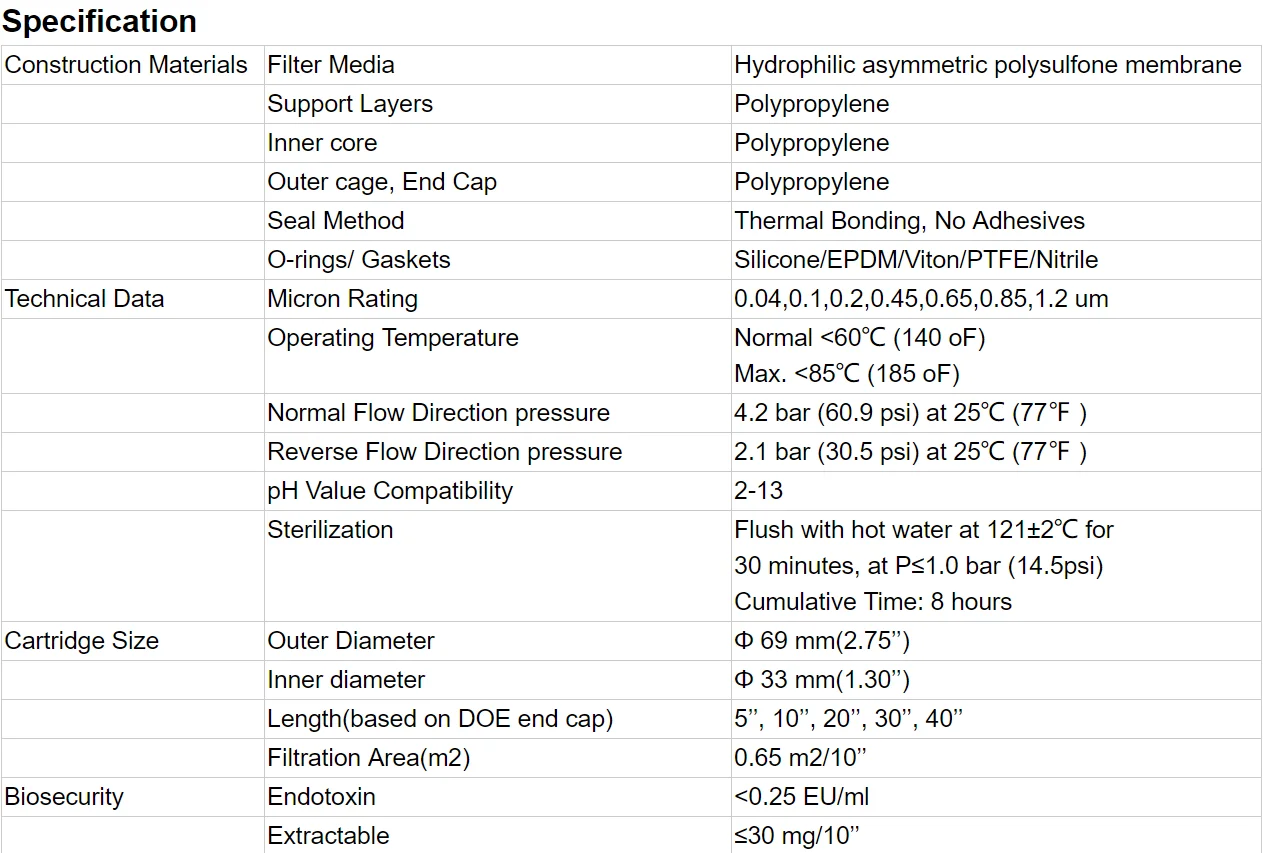 Specification 1