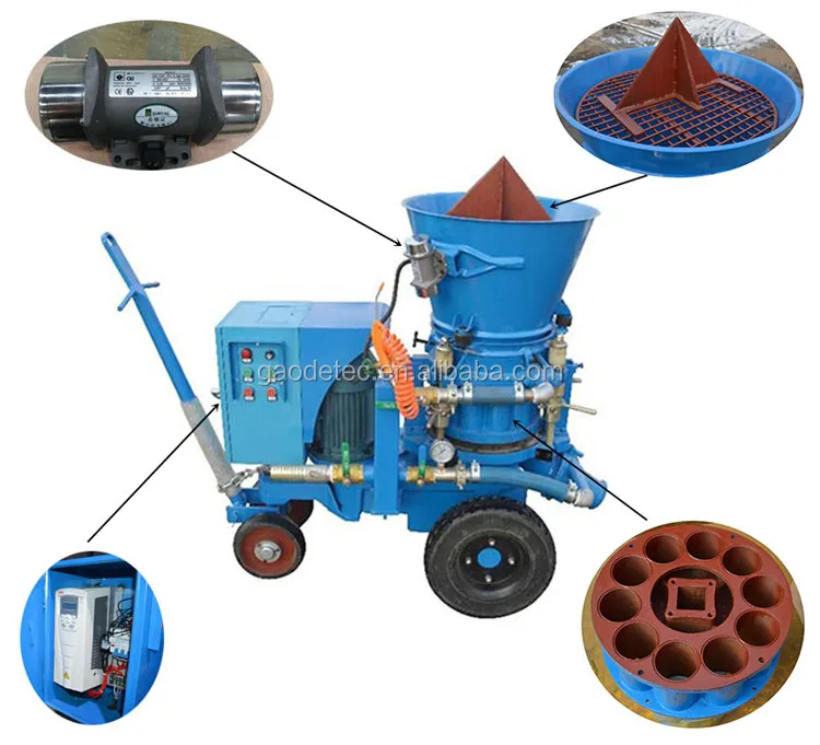 ISO refractory gunite shotcrete machine with blast rubber hose for Kashmir