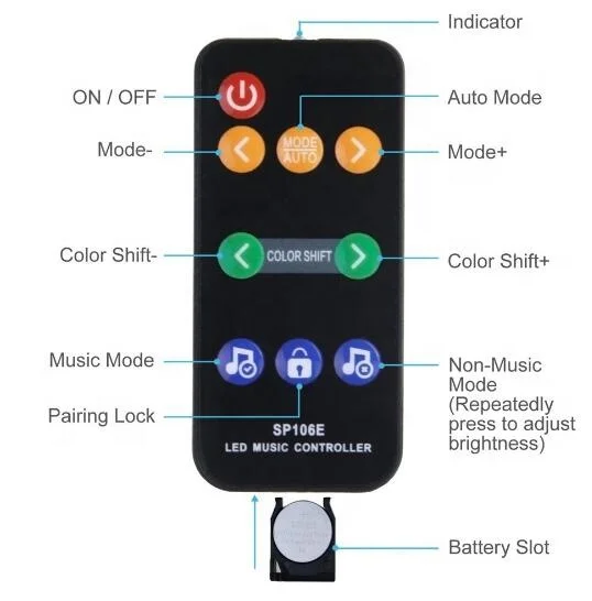 Беспроводной Радиочастотный пульт дистанционного управления RF RF9 музыкальный волшебный светодиодный контроллер SP106E