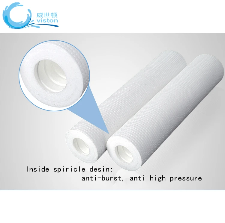 Полипропиленовый фильтрующий картридж 5 микрон 10 дюймов