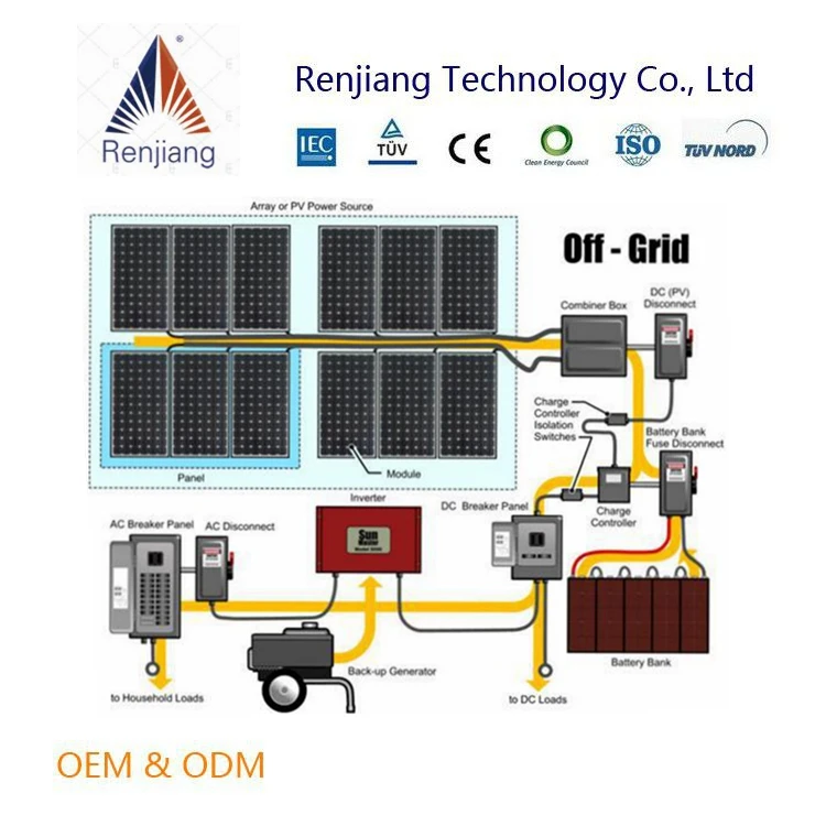 Residential Pitched tile roof solar panel 10 kw system