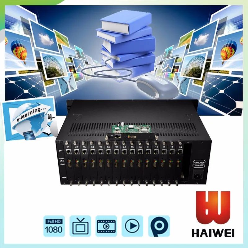 H3160 hdmi кодера iptv, h.264 видео кодировщик для iptv hotel solution 16 канальный цифровой iptv edge qam модуляторы