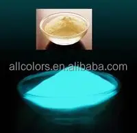 Glow powder photoluminescent pigment