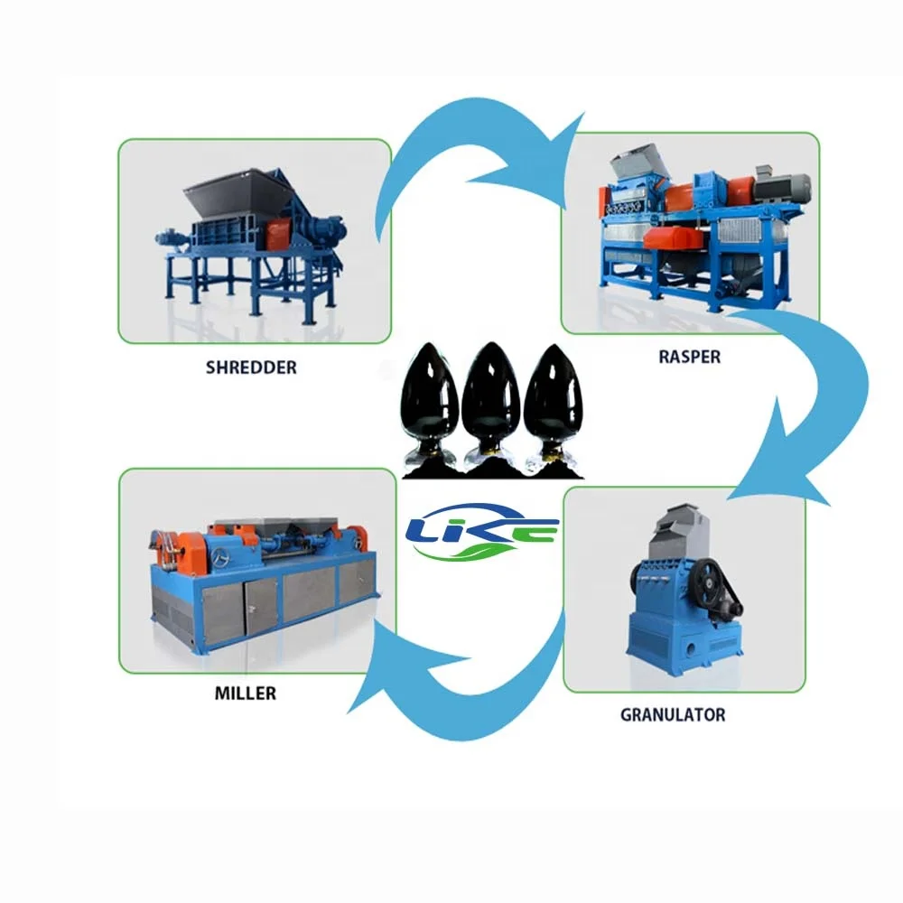 1-30mm rubber powder tire shredder machine to make crumb rubber price