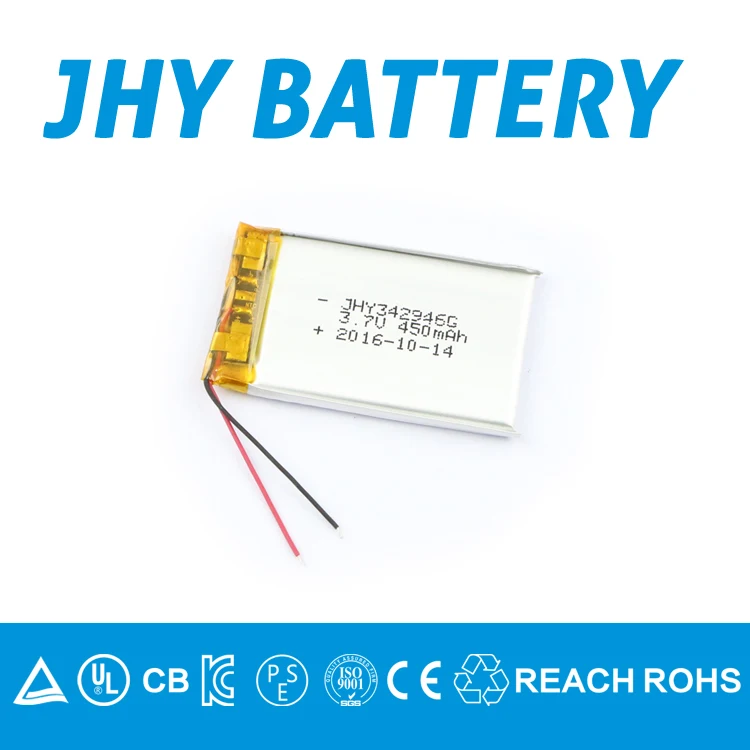 
3.7V flat 251020 20mAh heilcopter lithium battery with UL, UN, CE, CB, PSE, KC certificates 