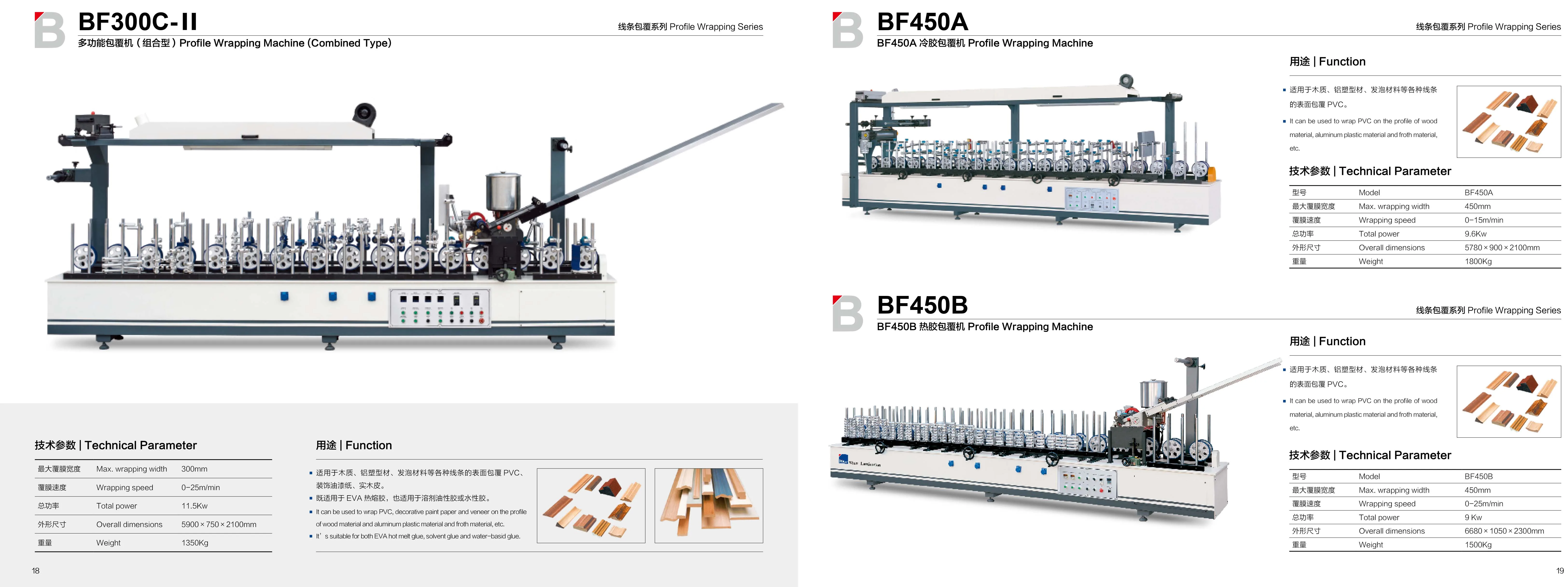 BF300A Multi Functional Aluminum Profile Wrapping Machine(Rolling Coating Type)