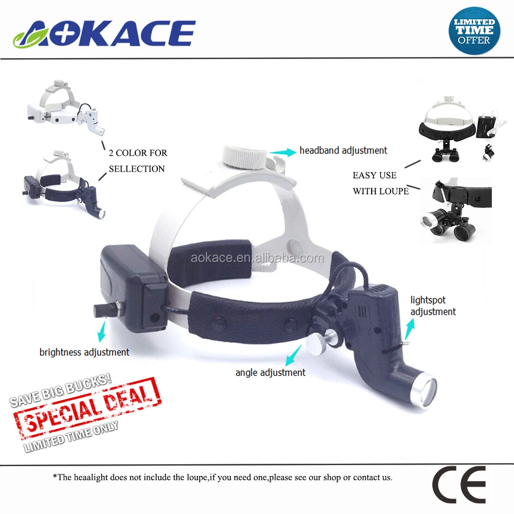 Rechargeable Dental Loupes With LED Headlight Surgical Headlight With/Without Loupes