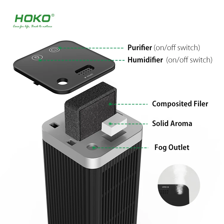 New Type Mini usb DC5V 10m3/h CADR oil diffuser car air purifiers air purifier for car