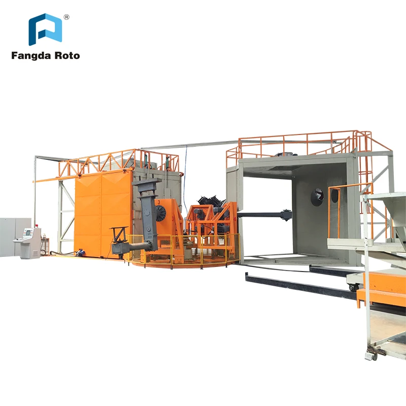 
carousel rotomolding machine manufacturer 