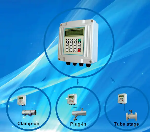 плагин- в ультразвуковой расходомер