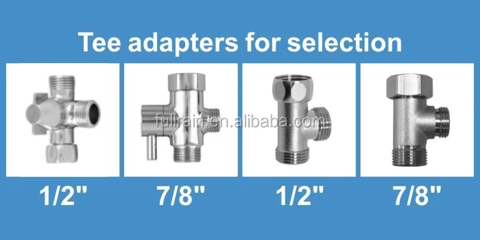 R3220A Tee adapter selection